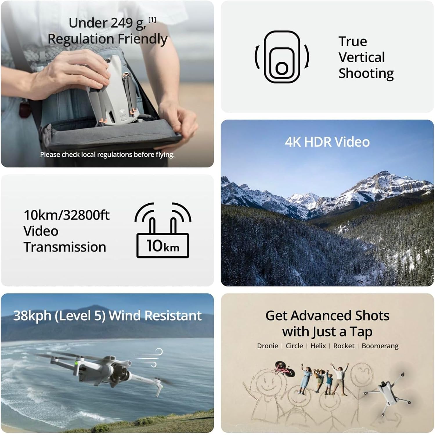 Refurbished Used DJI Mini 3 Dr - đánh giá và giá Drone Video Production