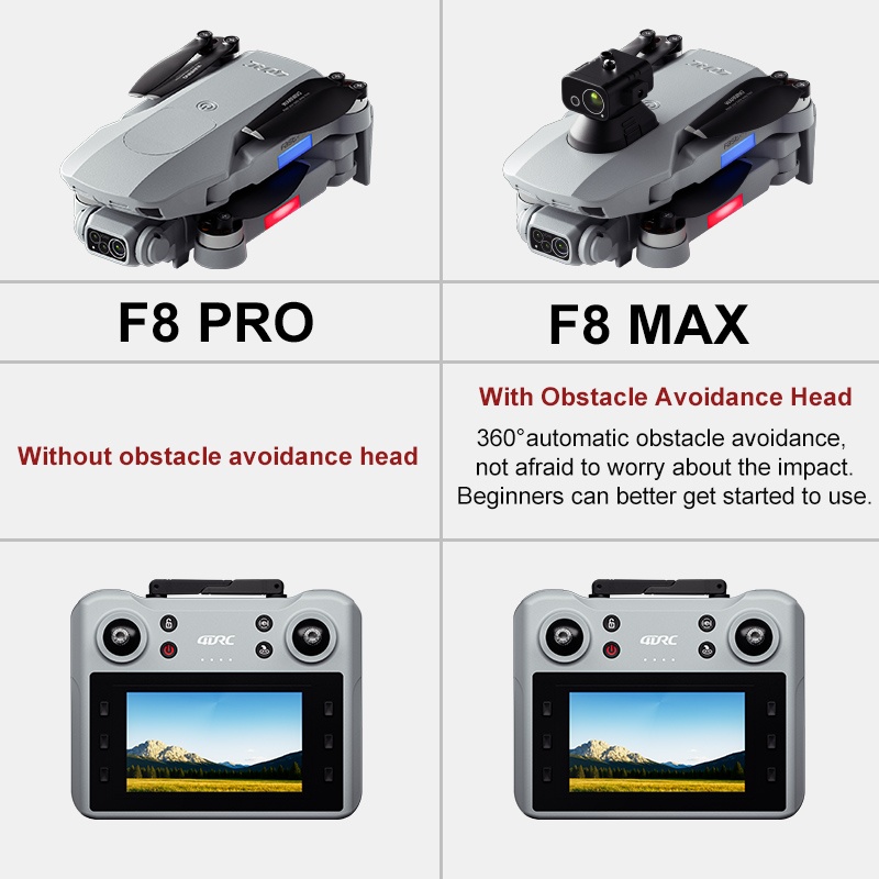 F8 MAX GPS Drone Professional  - đánh giá và giá Drone Lidar